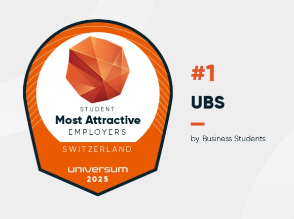 Student most Attractive Employers