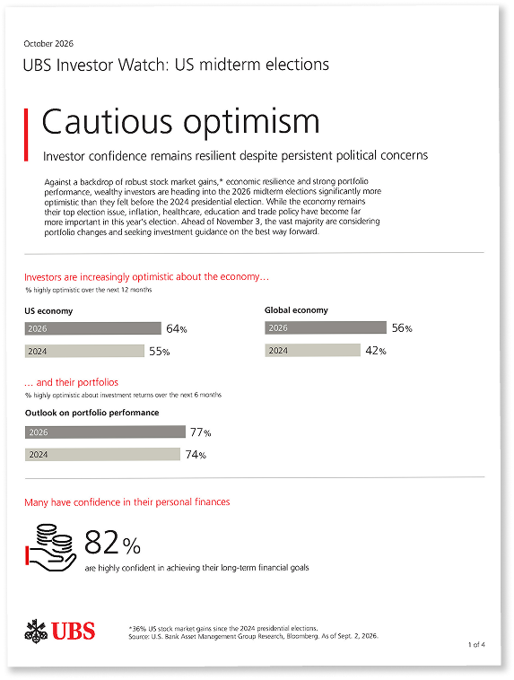Report cover for Investor Watch: Cautious Optimism.