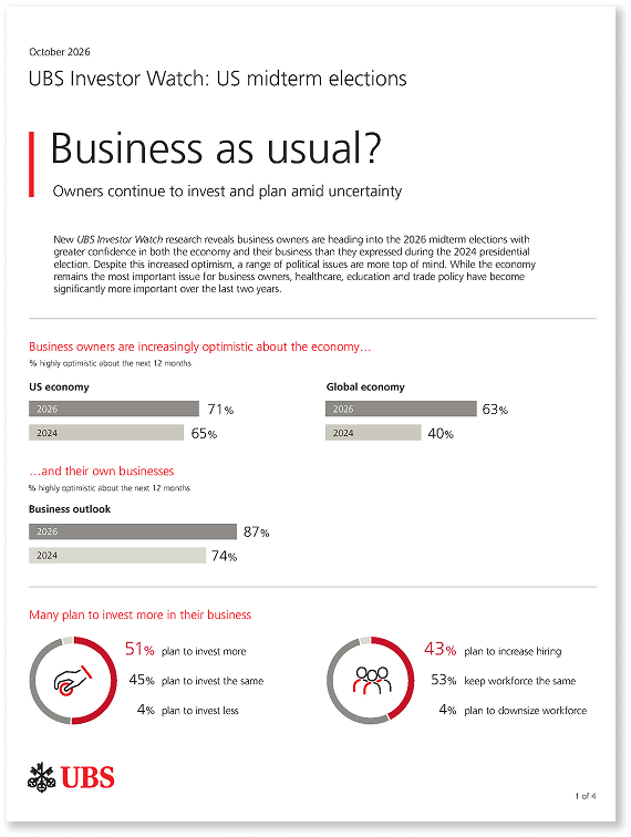 Report cover for Investor Watch: Business As Usual.