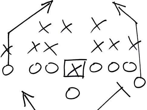 game plan with x and o