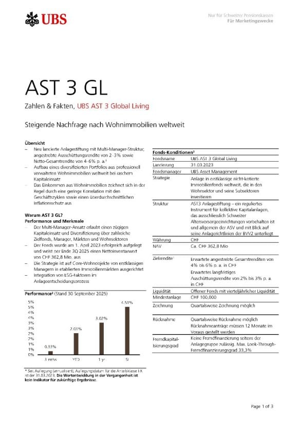 UBS AST 3 Global Living