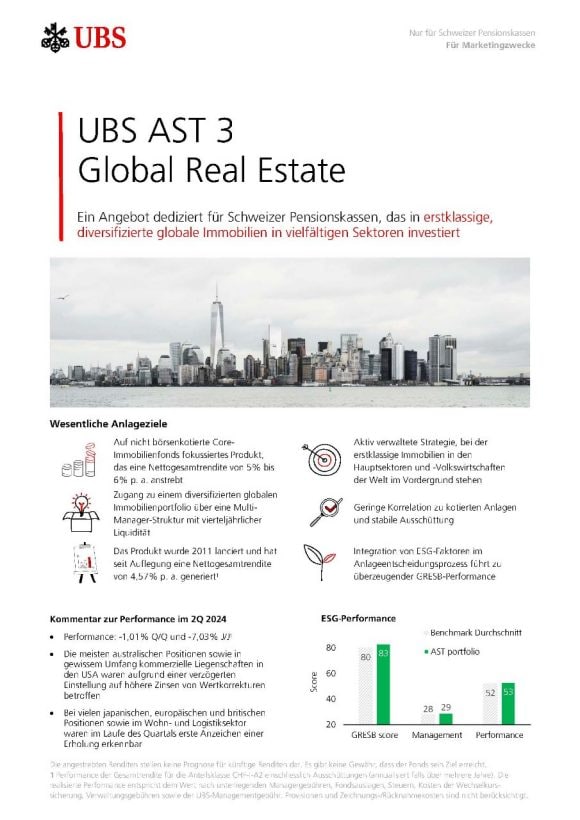 UBS AST 3 Global Real Estate