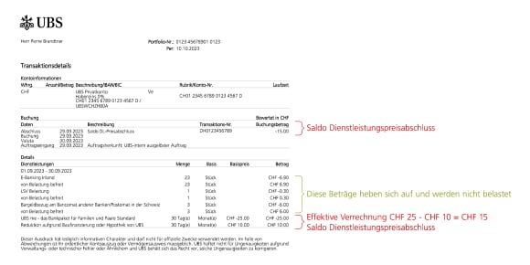 Die nachstehende Abbildung zeigt einen Dienstleistungspreisabschluss mit den Details der genutzten Produkte und Transaktionen während eines Monats. Unter der Position «Saldo Dienstleistungspreisabschluss» ist der Nettobetrag aufgeführt, der effektiv belastet wurde