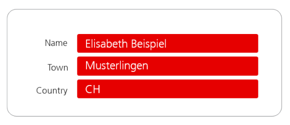 Option I: Mindestanforderung