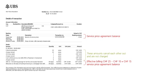 The figure below shows a monthly statement with the details of the products used and the transactions carried out in a given month. The item "Balance of service prices" shows the net amount that was actually charged.
