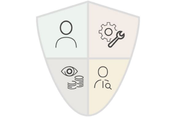 Quadruple protection