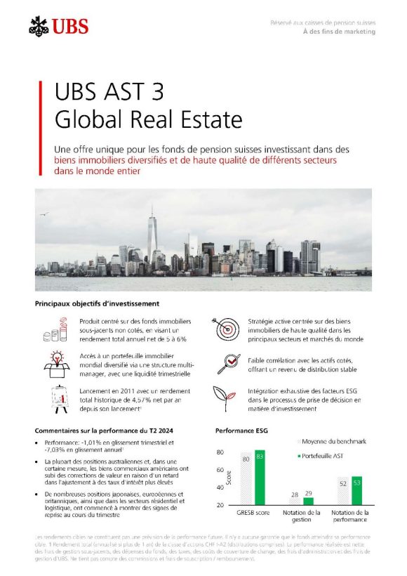 UBS AST 3 Global Real Estate