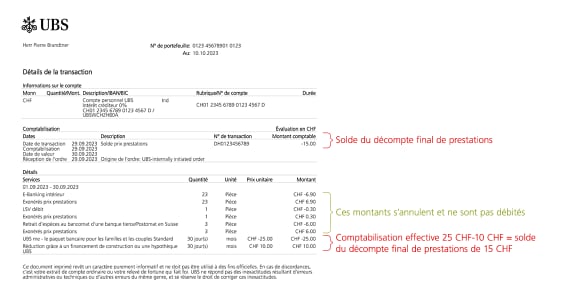 La figure ci-dessous représente un décompte du prix des prestations, détaillant les produits utilisés et les transactions effectuées pendant un mois. La position «solde de décompte du prix des prestations» correspond au montant net ayant été débité.