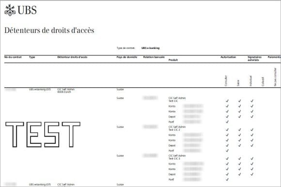 La vue d'ensemble s'affiche