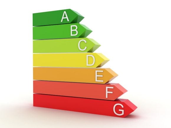 CECB : le système de feux tricolores des cantons