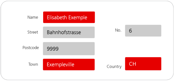 Option II : adresses entièrement structurées – notre recommandation