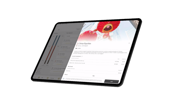 Concept d’investissement individuel