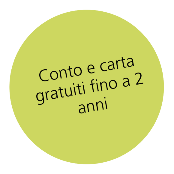 Conto e carta gratuiti fino a 2 anni