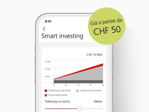 Gia a partire da CHF 50