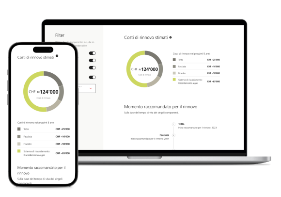 Risultato esemplare della calcolatrice