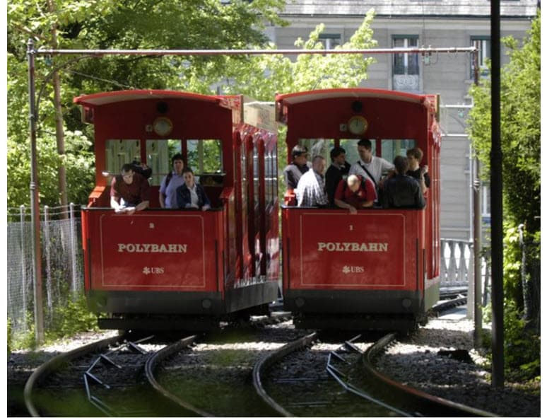 UBS Polybahn