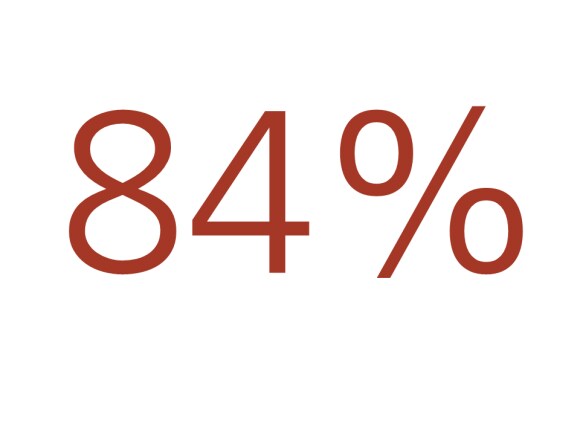84%