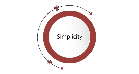 Simplicity