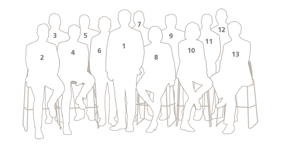 Group Executive Board silhouettes