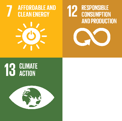 Sustainable Development Goals  7, 12 and 13