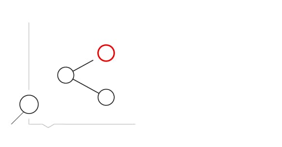 Climate stress testing