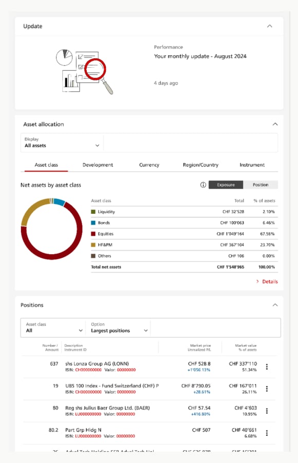UBS E-Banking screens showing the UBS Manage Portfolio overview and its different widgets