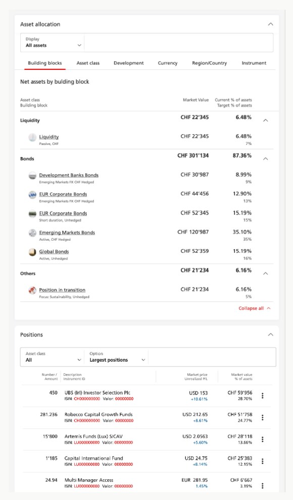 UBS E-Banking screens showing the My Way Portfolio overview and its different widgets