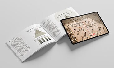 Informe Global Wealth 2024