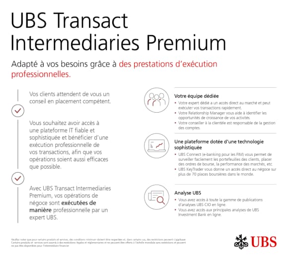 Infographic - UBS Transact Intermediaries Premium