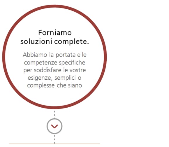 We provide complete solutions - We have the span and scope to cater to your individual needs - whether basic or complex