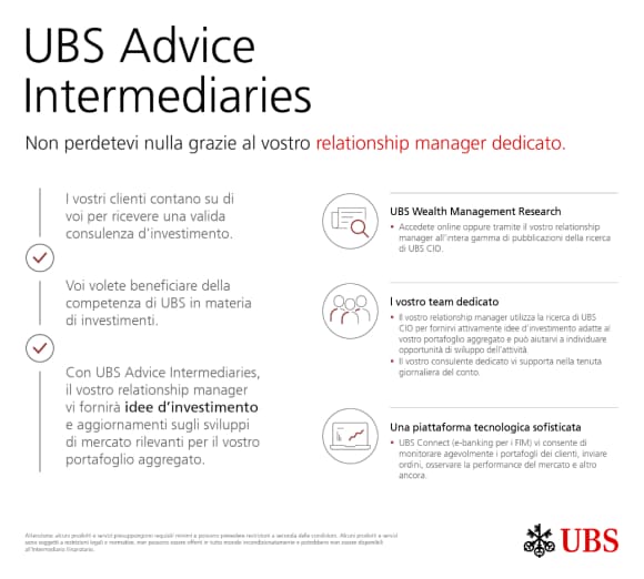 Infographic - UBS Advice Intermediaries