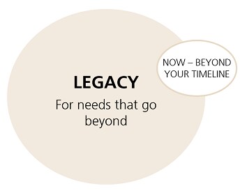 Legacy: For needs that go beyond your own