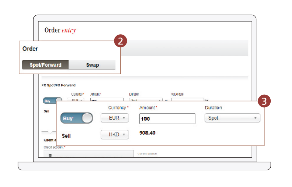 Swap Transaction