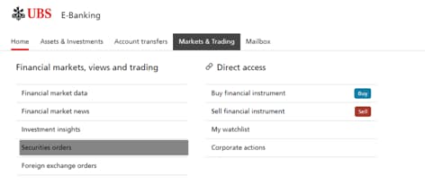 Market and trading