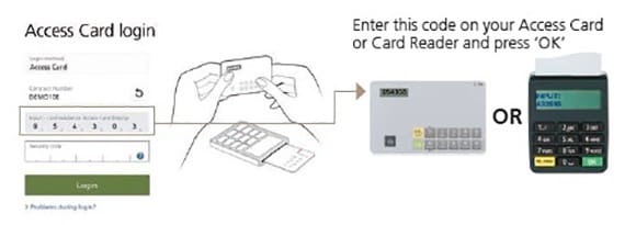 Access Card Login