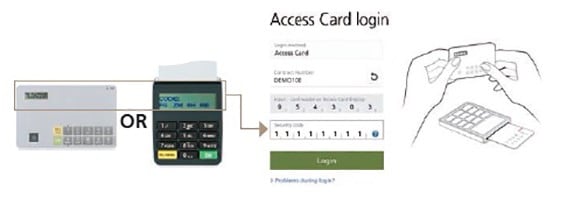 Access Card