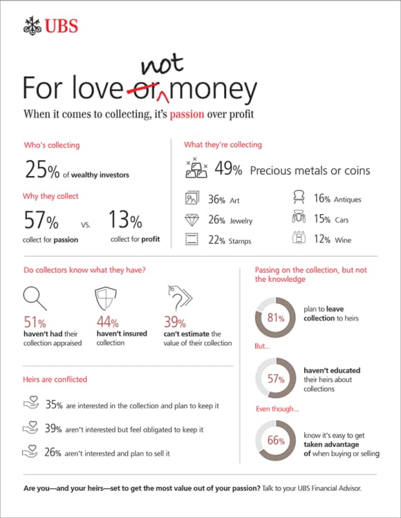 for love not money report thumbnail
