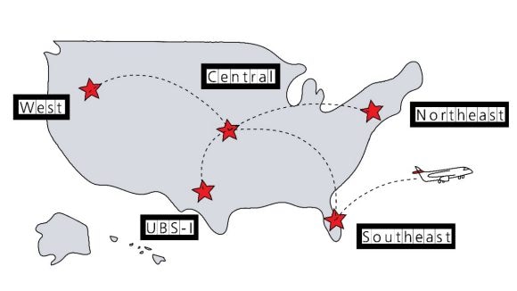 six divisional regions