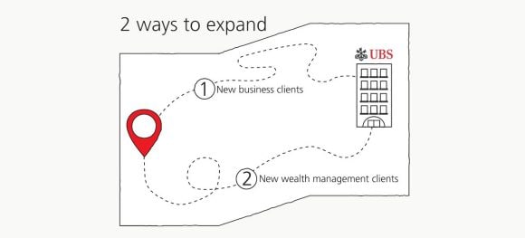 2 ways to expand: new business clients and new wealth management clients